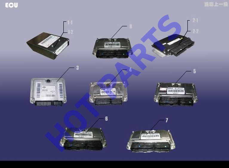 ENGINE CONTROL UNIT