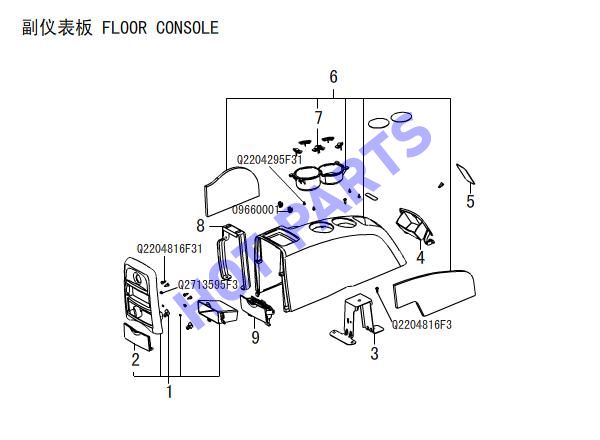 FLOOR CONSOLE