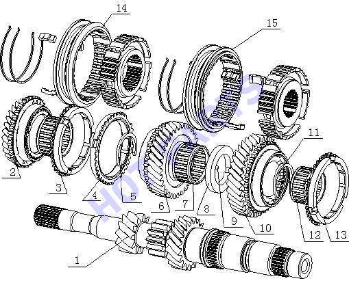ВАЛ КПП ПЕРВИЧНЫЙ S160